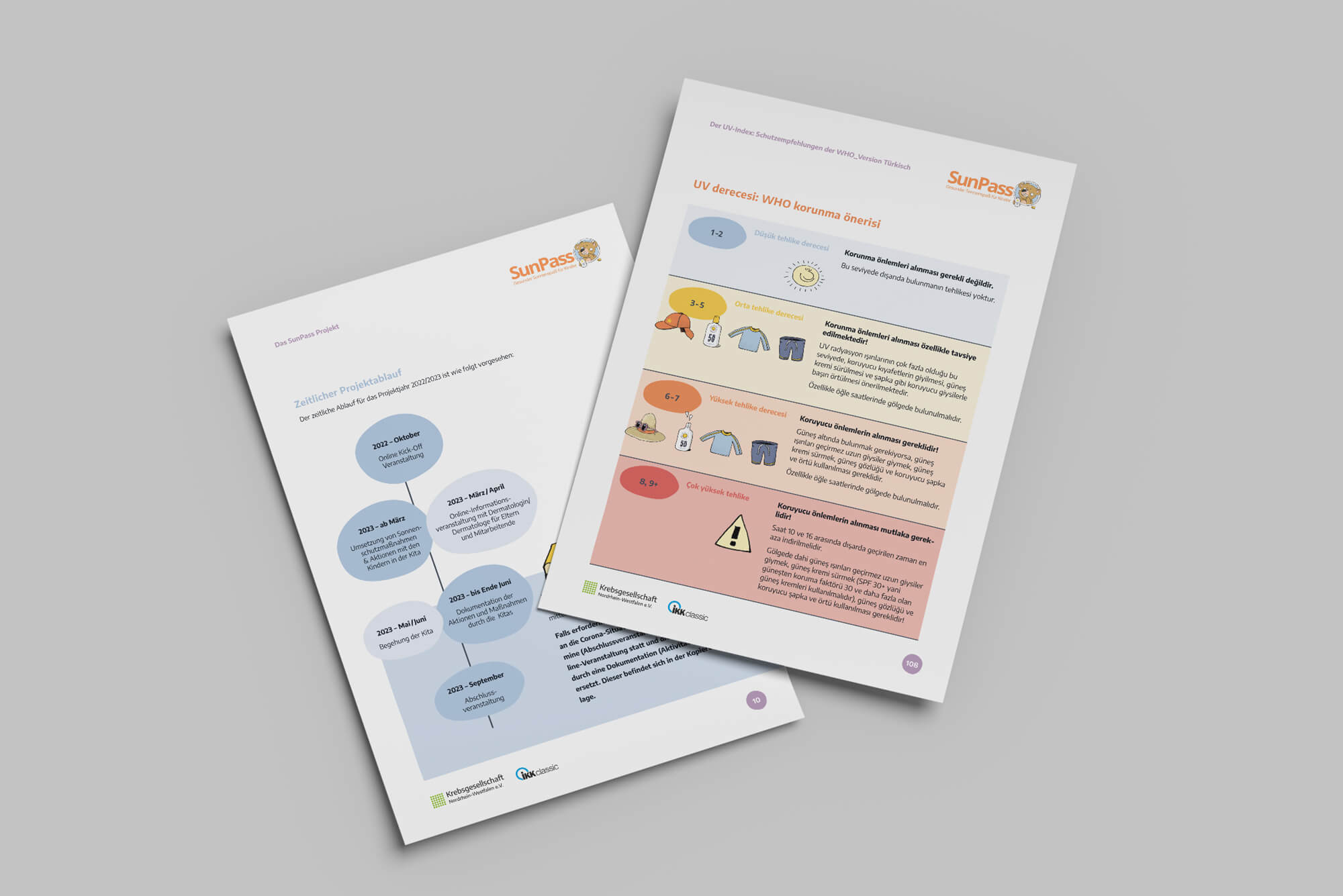 Zwei Seiten aus dem Sunpass Leitfaden UV Indez (türkisch)